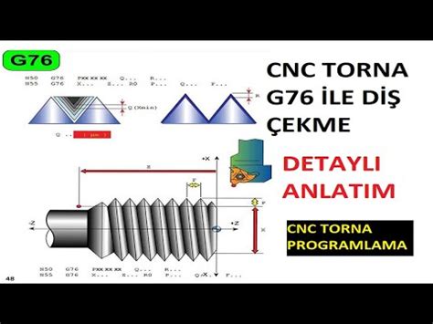 G76 Otomatik Diş Açma Çevrimi 